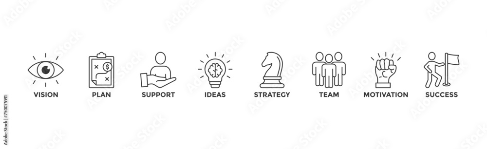 Goals banner web icon vector illustration concept with icon of vision, plan, support, ideas, strategy, team, motivation, and success Goals banner web icon vector illustration concept with icon of vision, plan, support, ideas, strategy, team, motivation, and success