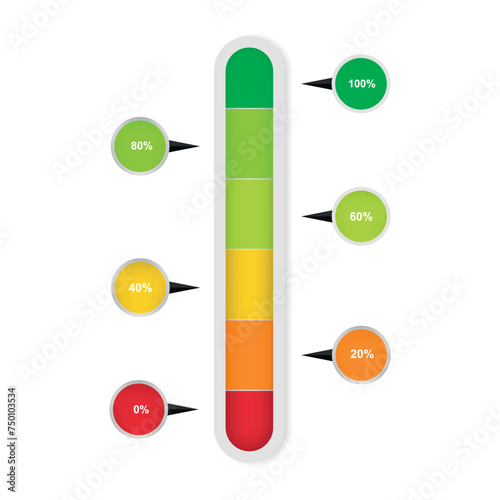 Color coded progress, vertical level indicator with percentage units. Vector illustartion