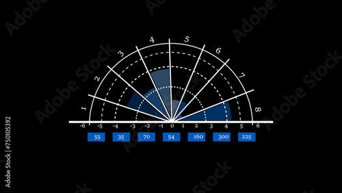 Abstract radar screen with blue gradients and numerical data depicting analytics or monitoring concept animated on a dark background.