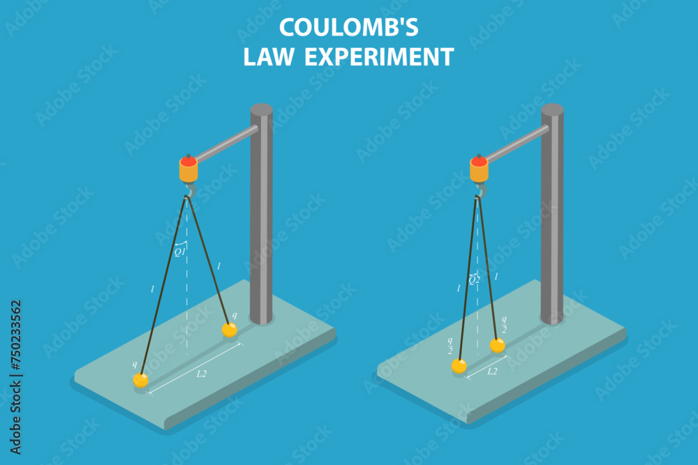 3D Isometric Flat Vector Illustration of Coulombs Law Experiment, General Physics Study 3D Isometric Flat Vector Illustration of Coulombs Law Experiment, General Physics Study