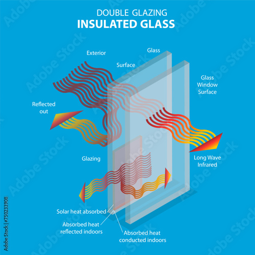 3D Isometric Flat Vector Illustration of Double Glazing Insulated Glass, PVC Pplastic Profile