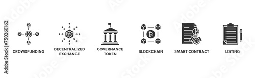 Ido banner web icon vector illustration concept of initial dex offering with icon of crowdfunding, decentralized exchange, governance token, blockchain, smart contract and listing	