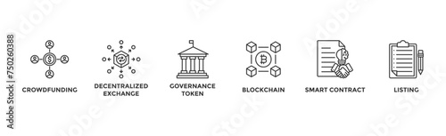 Ido banner web icon vector illustration concept of initial dex offering with icon of crowdfunding, decentralized exchange, governance token, blockchain, smart contract and listing	