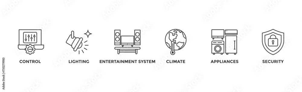 Smart home banner web icon vector illustration concept with icon of control, lighting, entertainment system, climate, appliances, mobile and security Smart home banner web icon vector illustration concept with icon of control, lighting, entertainment system, climate, appliances, mobile and security