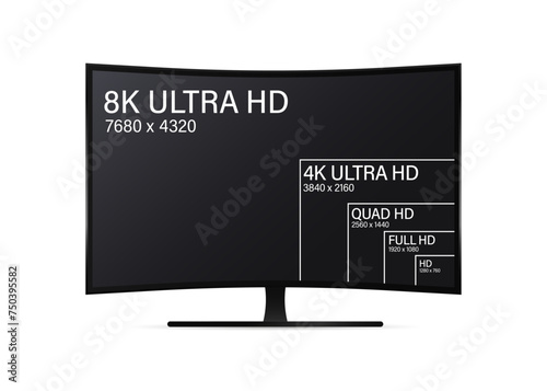 Ultra HD TV with curved screen. 8K Ultra HD, 4K UHD, Quad HD, Full HD. Standard Television Resolution Size. Vector illustration