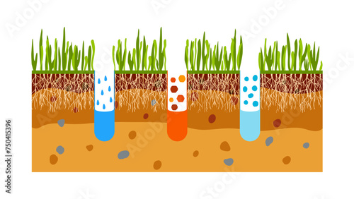 Vector illustration of lawn aeration. Concept of lawn grass care, gardening service, benefits of aeration. Water, air and fertilizer having easy access to soil