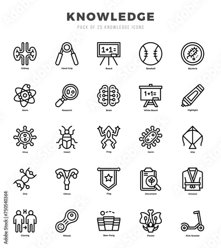 Knowledge Lineal icons. Vector Lineal illustration.