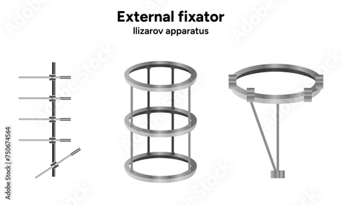 External fixator, llizarov apparatus 