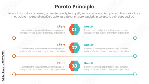 pareto principle comparison or versus concept for infographic template banner with honeycomb and circle long outline with two point list information