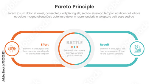 pareto principle comparison or versus concept for infographic template banner with circle center and round outline rectangle for description with two point list information photo
