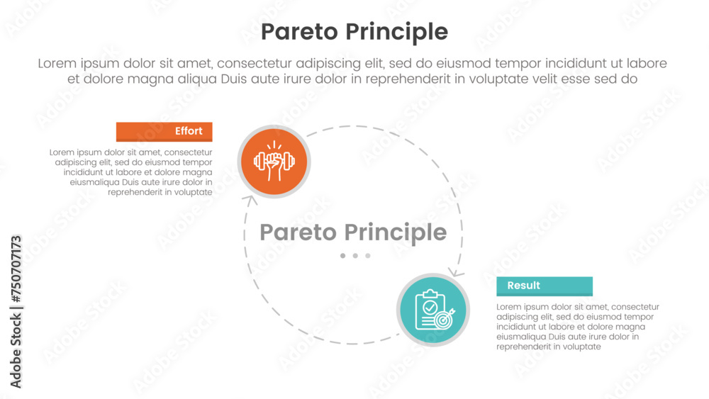 Fototapeta premium pareto principle comparison or versus concept for infographic template banner with big circle line arrow cycle circular with two point list information
