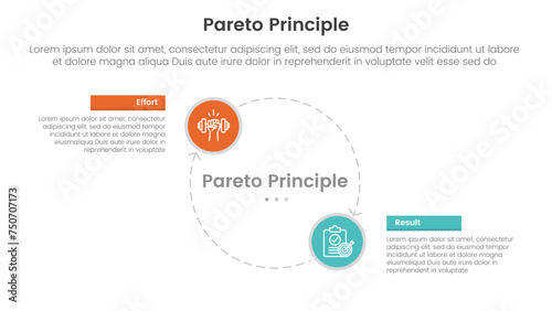 pareto principle comparison or versus concept for infographic template banner with big circle line arrow cycle circular with two point list information