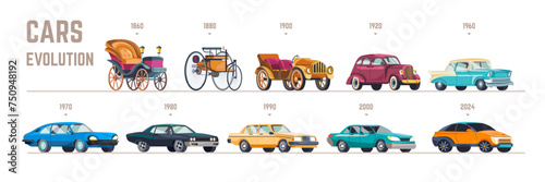 Vehicles evolution. Old horse vehicle or modern car, transportation technology cars development history decades period timeline automobile industries, recent vector illustration photo
