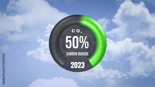 Digital dashboard show a percentage drop down to 0 percentage CO2.