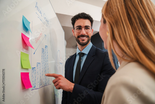 One business man explaining a marketing strategy using postit on a board. Male talking on a startup brainstorming. Successful and smart businessman doing a work presentation in the office. Leadership