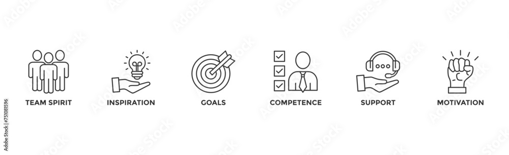 Team building building banner web icon vector illustration concept with icon of team spirit, inspiration, goals, competence, support, and motivation Team building building banner web icon vector illustration concept with icon of team spirit, inspiration, goals, competence, support, and motivation