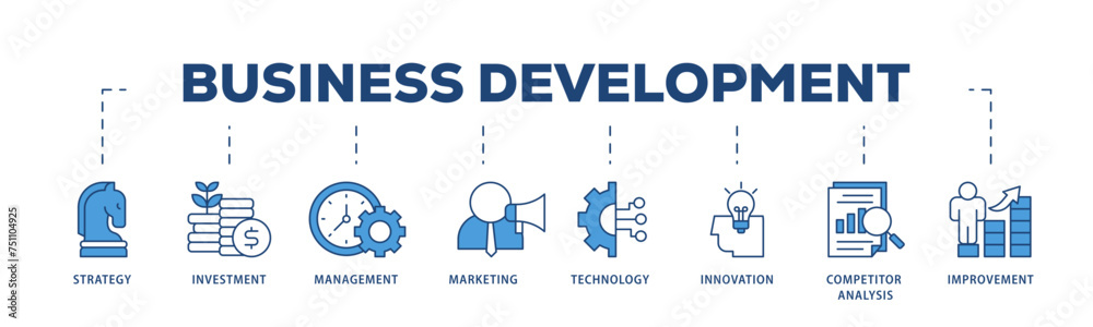 Business development icons process structure web banner illustration of strategy, investment, management, marketing, technology, innovation icon live stroke and easy to edit Business development icons process structure web banner illustration of strategy, investment, management, marketing, technology, innovation icon live stroke and easy to edit