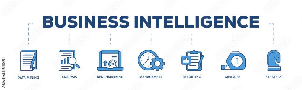 Business intelligence icons process structure web banner illustration of data mining, analysis, benchmarking, management, reporting, measure, and strategy icon live stroke and easy to edit Business intelligence icons process structure web banner illustration of data mining, analysis, benchmarking, management, reporting, measure, and strategy icon live stroke and easy to edit