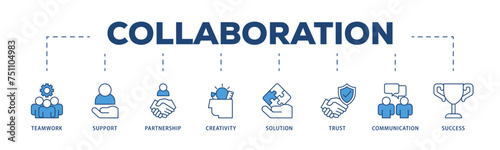 Collaboration icons process structure web banner illustration of teamwork, support, partnership, creativity, solution, trust, communication, success icon live stroke and easy to edit 