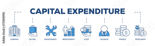 Capital expenditure icons process structure web banner illustration of company, buying, maintenance, improvement, asset, business, finance, investment icon live stroke and easy to edit  photo