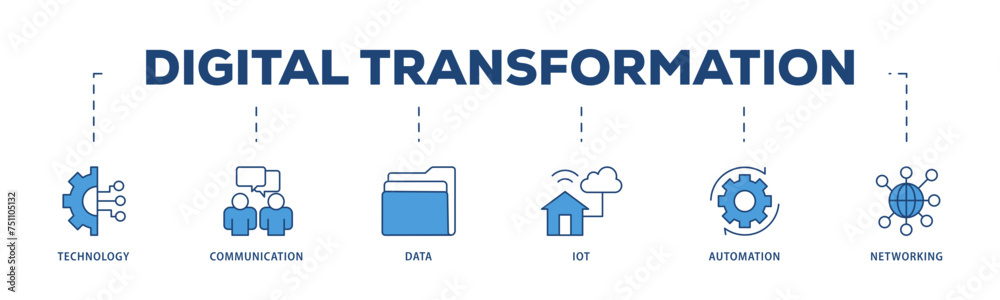 Digital transformation icons process structure web banner illustration of technology, communication, data, iot, ict, automation, internet, and networking icon live stroke and easy to edit Digital transformation icons process structure web banner illustration of technology, communication, data, iot, ict, automation, internet, and networking icon live stroke and easy to edit