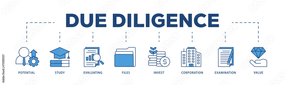 Due diligence icons process structure web banner illustration of potential, study, evaluating, files, invest, corporation, examination and value icon live stroke and easy to edit Due diligence icons process structure web banner illustration of potential, study, evaluating, files, invest, corporation, examination and value icon live stroke and easy to edit