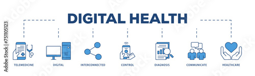 Digital health icons process structure web banner illustration of e health, telemedicine, interconnected, smartwatch, diagnosis, email, and medical app icon live stroke and easy to edit 