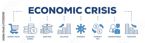 Economic crisis icons process structure web banner illustration of recession, unemployment, inflation, currency fall, pandemic, bank run icon live stroke and easy to edit  photo