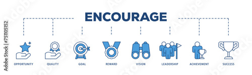 Encourage icons process structure web banner illustration of opportunity, quality, goal, reward, vision, leadership, achievement, success icon live stroke and easy to edit 