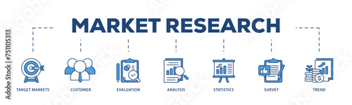 Market research icons process structure web banner illustration of target markets, customer, evaluation, analysis, statistics, survey and trend icon live stroke and easy to edit 