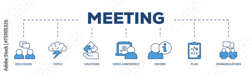 Meeting icons process structure web banner illustration of communications, topics, solutions, plan, inform and video conference  icon live stroke and easy to edit 