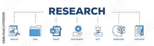 Research icons process structure web banner illustration of analysis, data, survey, development, fact, knowledge and data entry icon live stroke and easy to edit 