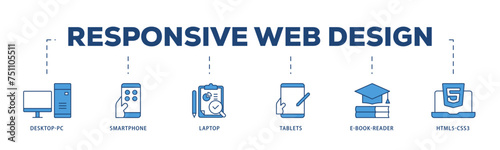 Responsive web design icons process structure web banner illustration of tablets, html5 css3, e book reader, laptop, smart phone, desktop pc icon live stroke and easy to edit 