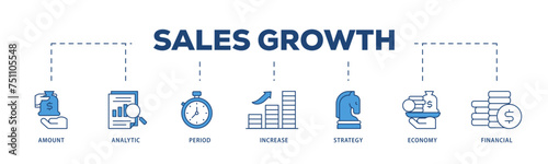 Sales growth icons process structure web banner illustration of financial, increase, economy, strategy, period, analytic, amount icon live stroke and easy to edit 