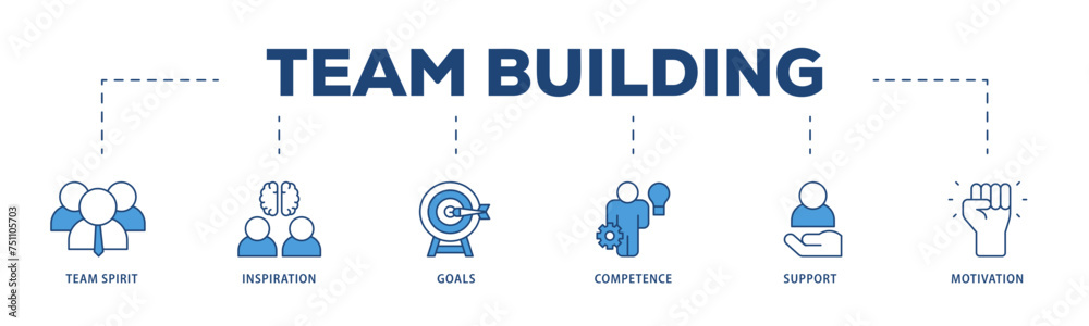 Team building icons process structure web banner illustration of team spirit, inspiration, goals, competence, support, and motivation icon live stroke and easy to edit Team building icons process structure web banner illustration of team spirit, inspiration, goals, competence, support, and motivation icon live stroke and easy to edit