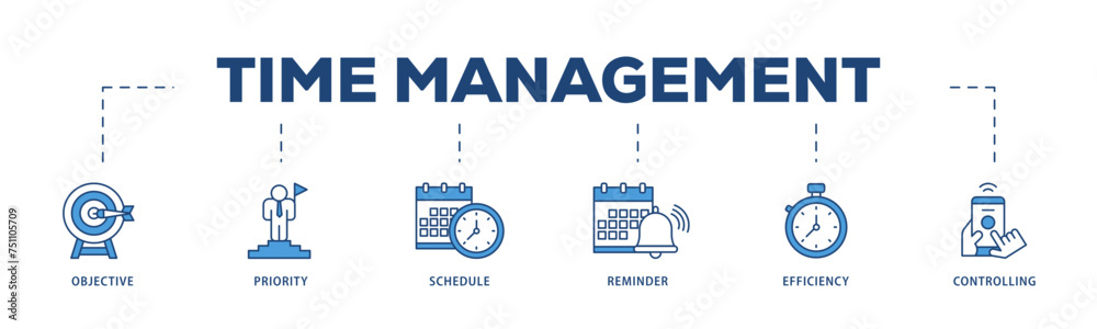 Time management icons process structure web banner illustration of objective, priority, schedule, reminder, efficiency, alerts, and controlling icon live stroke and easy to edit 