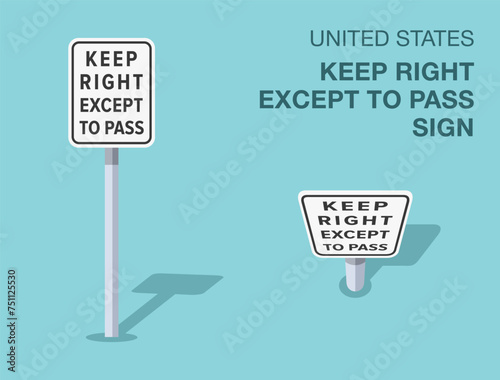 Traffic regulation rules. Isolated United States keep right except to pass sign. Front and top view. Flat vector illustration template.