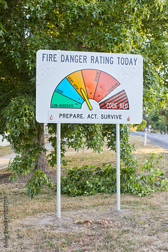 Fire rating photo