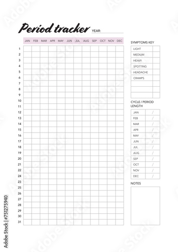 Period tracker chart, menstrual cycle calendar, vertical.