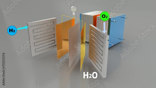 Animated video of the fuel cell stack being disassembled photo
