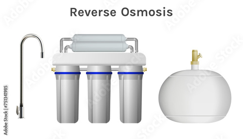 Reverse osmosis set, filter, expansion tank and faucet.