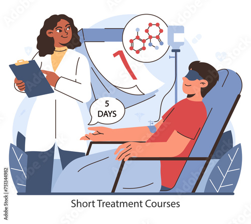 Short Treatment Courses with Ketamine. Flat vector illustration.