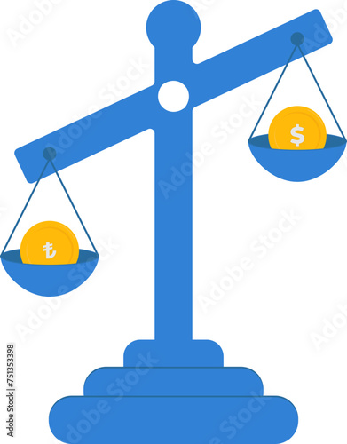 Depreciation Turkish Lira Currency