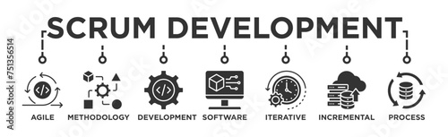 Scrum development banner web icon vector illustration concept with icon of agile, methodology, development, software, iterative, incremental and process