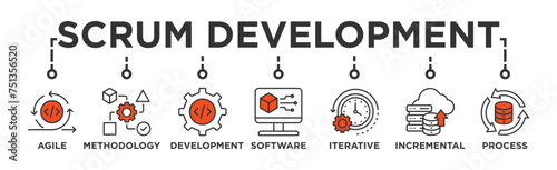 Scrum development banner web icon vector illustration concept with icon of agile, methodology, development, software, iterative, incremental and process