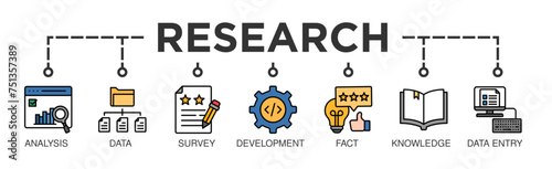 Research banner web icon vector illustration concept with icon of analysis, data, survey, development, fact, knowledge and data entry