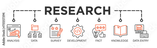 Research banner web icon vector illustration concept with icon of analysis, data, survey, development, fact, knowledge and data entry