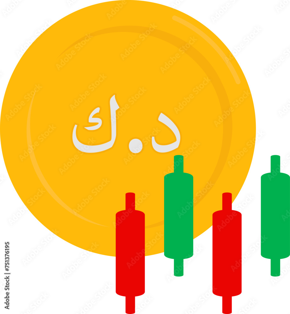 Kuwaiti Dinar Candle Chart Kuwaiti Dinar Candle Chart