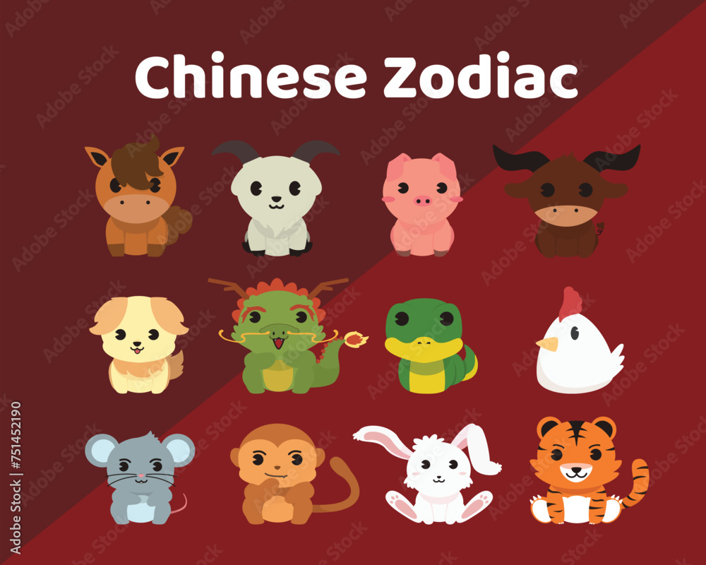 Chinese Zodiac Chinese Zodiac