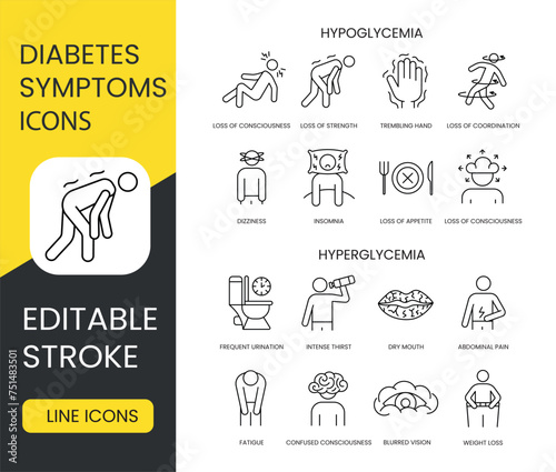 Diabetes Symptoms Line Icons Set Vector with Editable Stroke Hyperglycemia and Hypoglycemia, Loss of Coordination and Strength, Attention and Consciousness, Trembling Hand, Insomnia photo